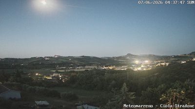 immagine della webcam nei dintorni di Villa Verucchio: webcam Poggio Berni