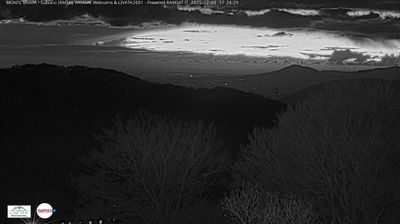 immagine della webcam nei dintorni di Cappadocia: webcam Monte Livata