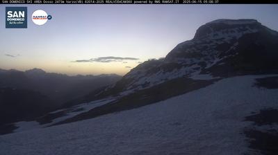 Preview delle webcam di Crodo › Est