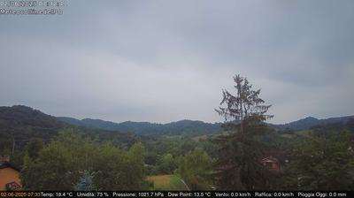immagine della webcam nei dintorni di Nichelino: webcam Rivalba