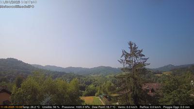 immagine della webcam nei dintorni di Asti: webcam Rivalba