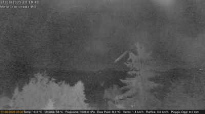 immagine della webcam nei dintorni di Cerreto d'Asti: webcam Rivalba