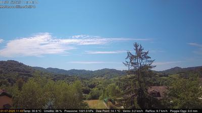 immagine della webcam nei dintorni di Asti: webcam Rivalba