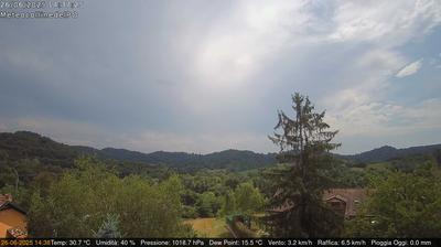 immagine della webcam nei dintorni di Torino Bric della Croce: webcam Rivalba