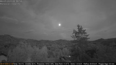 immagine della webcam nei dintorni di Buttigliera d'Asti: webcam Rivalba