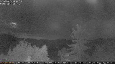 immagine della webcam nei dintorni di Castagneto Po: webcam Rivalba