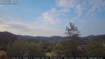 immagine della webcam nei dintorni di Castagneto Po: webcam Rivalba