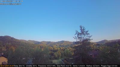 immagine della webcam nei dintorni di Torino: webcam Rivalba