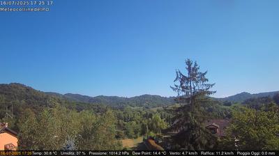 immagine della webcam nei dintorni di Cerreto d'Asti: webcam Rivalba
