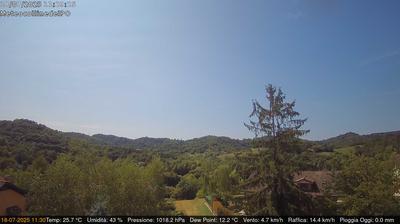 immagine della webcam nei dintorni di San Paolo Solbrito: webcam Rivalba