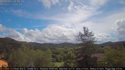 immagine della webcam nei dintorni di Baldissero Torinese: webcam Rivalba