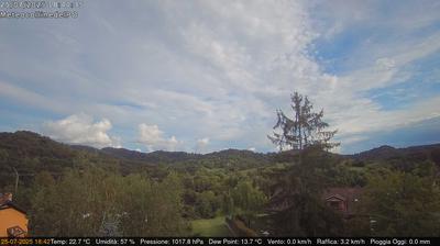 immagine della webcam nei dintorni di Nichelino: webcam Rivalba