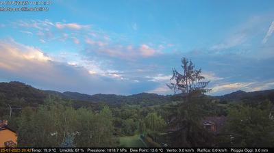 immagine della webcam nei dintorni di Nichelino: webcam Rivalba