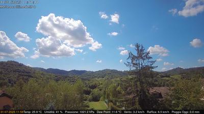 immagine della webcam nei dintorni di Nichelino: webcam Rivalba