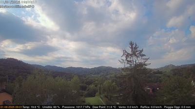 immagine della webcam nei dintorni di Castelnuovo Don Bosco: webcam Rivalba