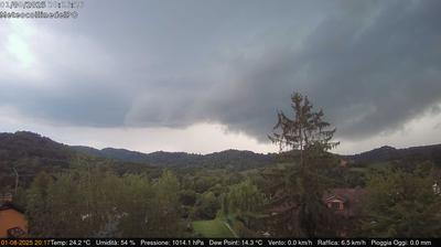 immagine della webcam nei dintorni di San Raffaele Cimena: webcam Rivalba