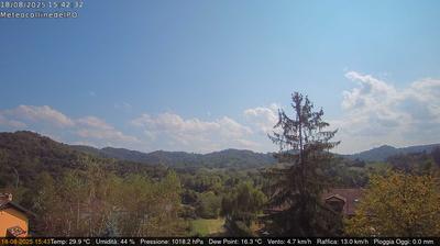immagine della webcam nei dintorni di Torino: webcam Rivalba