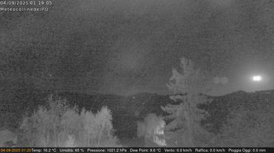immagine della webcam nei dintorni di Cerreto d'Asti: webcam Rivalba