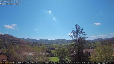 immagine della webcam nei dintorni di San Paolo Solbrito: webcam Rivalba