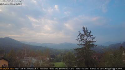 immagine della webcam nei dintorni di Baldissero Torinese: webcam Rivalba