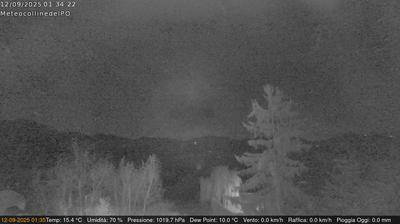 immagine della webcam nei dintorni di Asti: webcam Rivalba