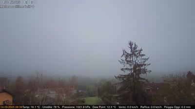 immagine della webcam nei dintorni di Cerreto d'Asti: webcam Rivalba