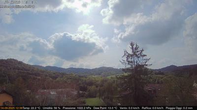 immagine della webcam nei dintorni di Pecetto Torinese: webcam Rivalba