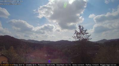 immagine della webcam nei dintorni di Pecetto Torinese: webcam Rivalba