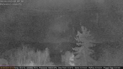 immagine della webcam nei dintorni di Baldissero Torinese: webcam Rivalba