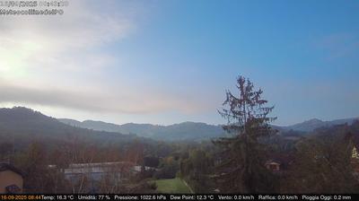 immagine della webcam nei dintorni di Castelnuovo Don Bosco: webcam Rivalba
