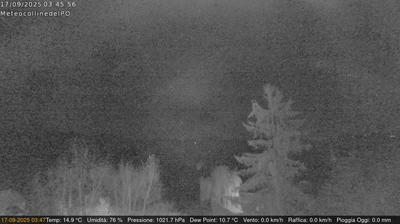 immagine della webcam nei dintorni di Torino: webcam Rivalba