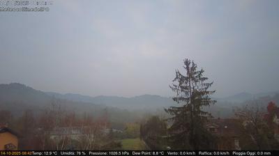immagine della webcam nei dintorni di Castagneto Po: webcam Rivalba