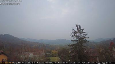 immagine della webcam nei dintorni di Castagneto Po: webcam Rivalba