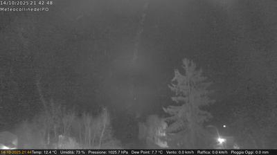 immagine della webcam nei dintorni di Cerreto d'Asti: webcam Rivalba