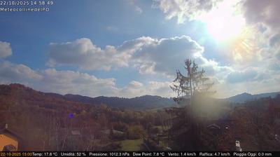 immagine della webcam nei dintorni di Venaria Reale: webcam Rivalba