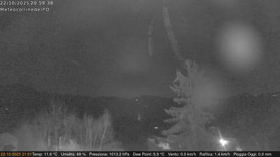immagine della webcam nei dintorni di Torino: webcam Rivalba