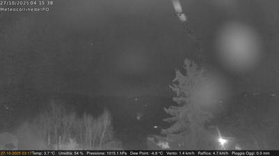 immagine della webcam nei dintorni di Asti: webcam Rivalba