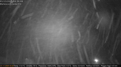 immagine della webcam nei dintorni di Castelnuovo Don Bosco: webcam Rivalba