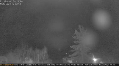 immagine della webcam nei dintorni di Castelnuovo Don Bosco: webcam Rivalba