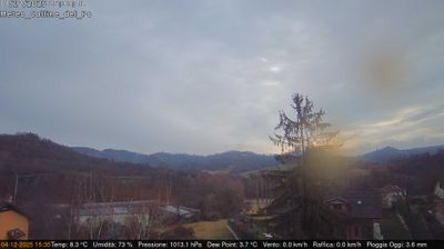 immagine della webcam nei dintorni di Cerreto d'Asti: webcam Rivalba