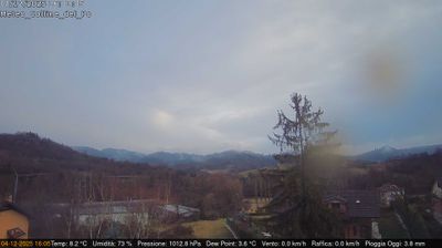 immagine della webcam nei dintorni di Cerreto d'Asti: webcam Rivalba