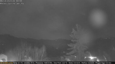 immagine della webcam nei dintorni di Torino: webcam Rivalba