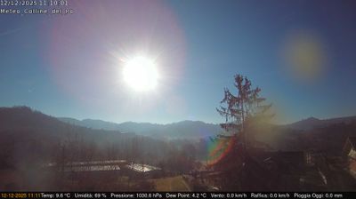 immagine della webcam nei dintorni di Asti: webcam Rivalba