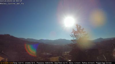 immagine della webcam nei dintorni di San Raffaele Cimena: webcam Rivalba