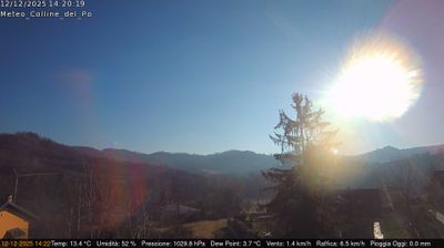 immagine della webcam nei dintorni di Baldissero Torinese: webcam Rivalba