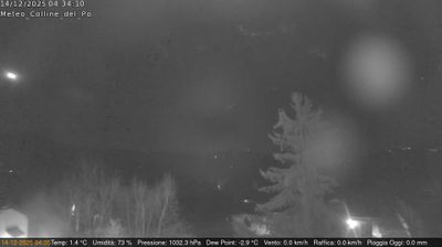 immagine della webcam nei dintorni di Cerreto d'Asti: webcam Rivalba