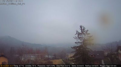 immagine della webcam nei dintorni di Castelnuovo Don Bosco: webcam Rivalba