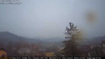 immagine della webcam nei dintorni di Nichelino: webcam Rivalba