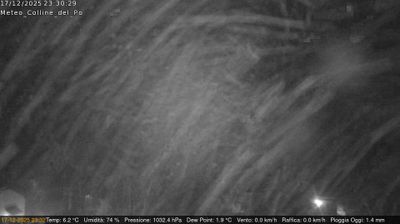 immagine della webcam nei dintorni di Pecetto Torinese: webcam Rivalba