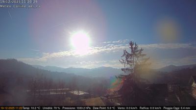 immagine della webcam nei dintorni di Carmagnola: webcam Rivalba